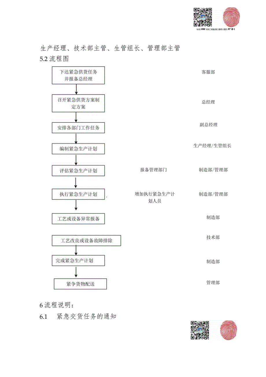 附件57：供货应急响应预案.docx_第2页