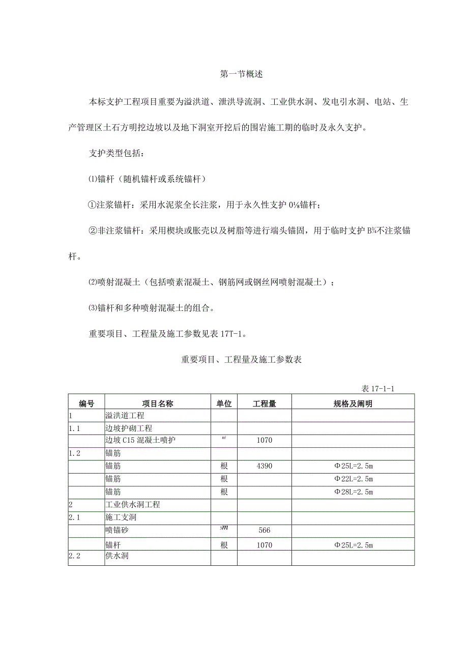 锚杆工程技术.docx_第1页