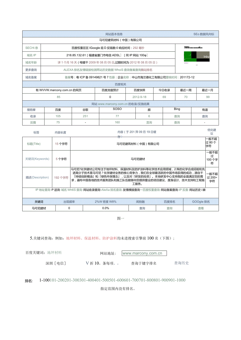 马可尼建材中国有限公司网站设计.docx_第2页