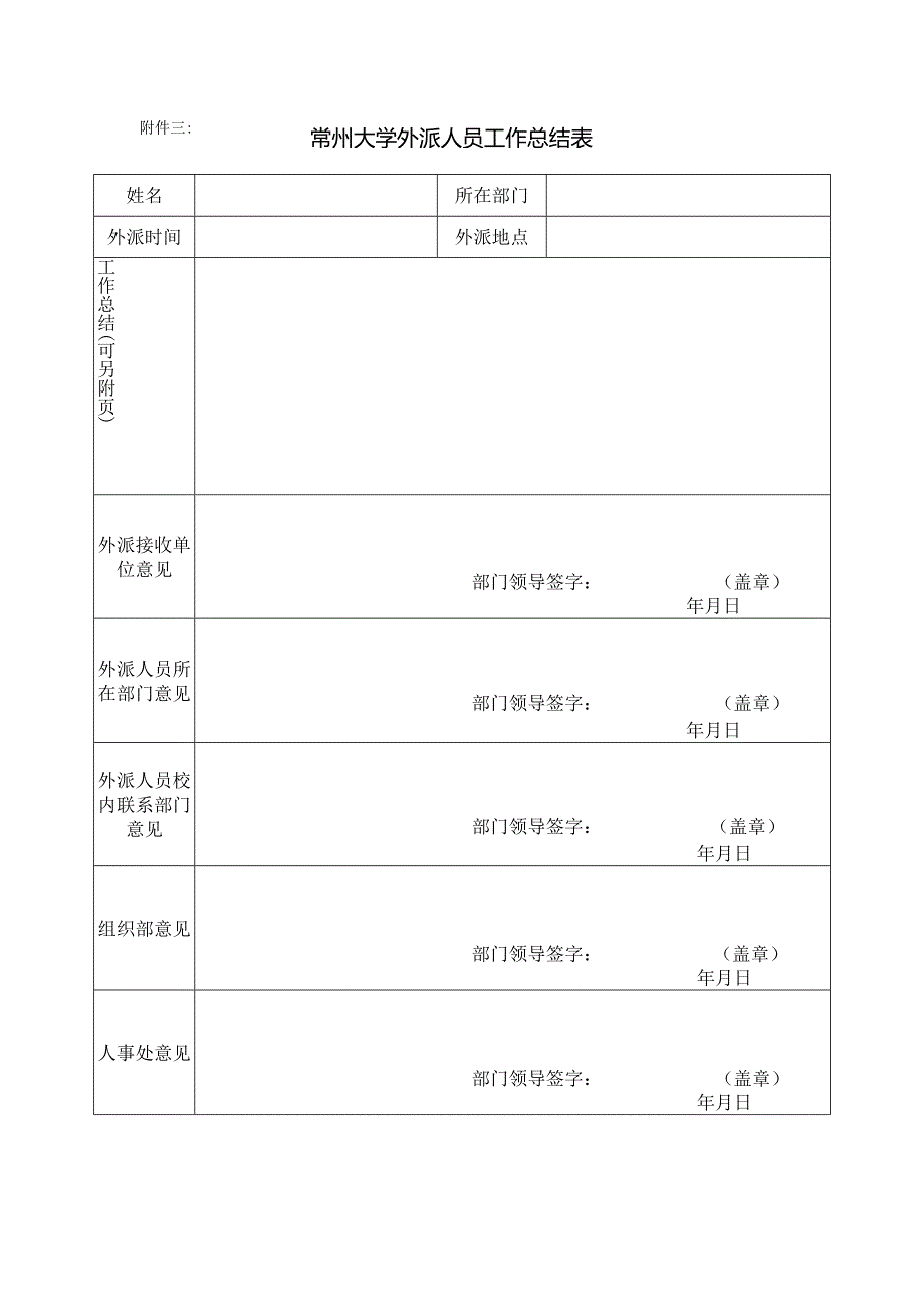 附件三：常州大学外派人员工作总结表.docx_第1页