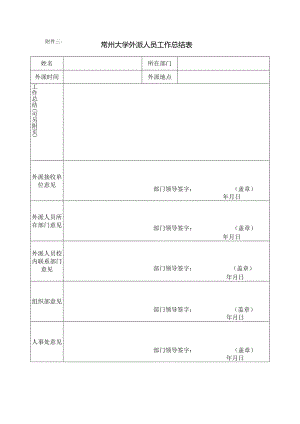 附件三：常州大学外派人员工作总结表.docx