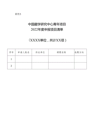 附件3：中国藏学研究中心青年项目2022年度申报项目清单docx.docx