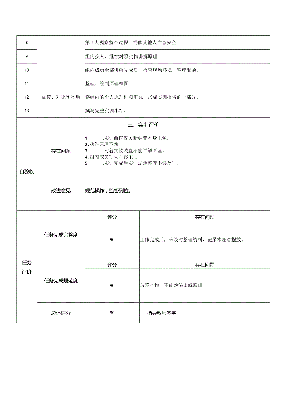 风力发电控制综合实训任务单-偏航原理讲解实训.docx_第2页