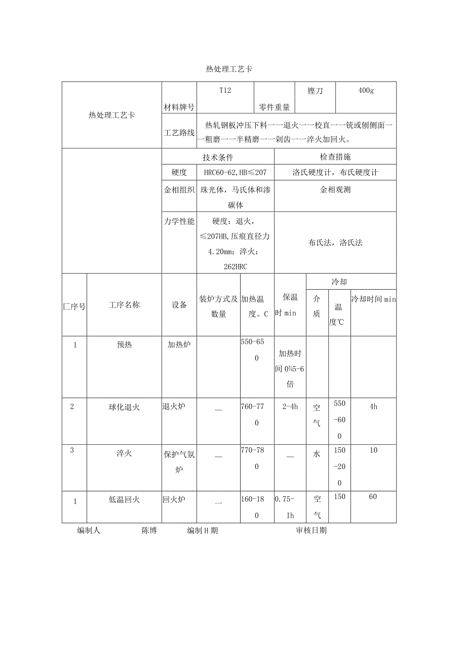 钢材热处理关键要点.docx_第3页