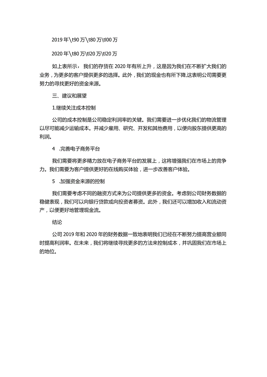 财务数据分析报告.docx_第2页