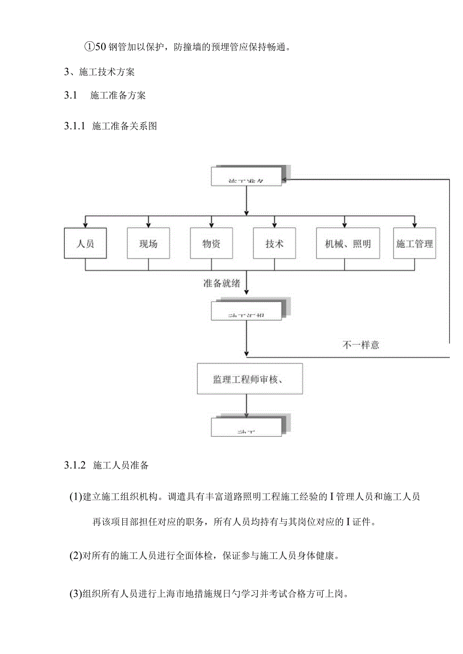 道路照明系统施工方案.docx_第3页