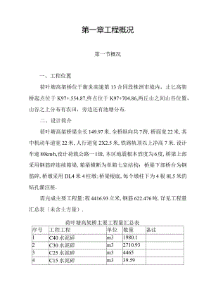 高架桥施工组织设计-.docx