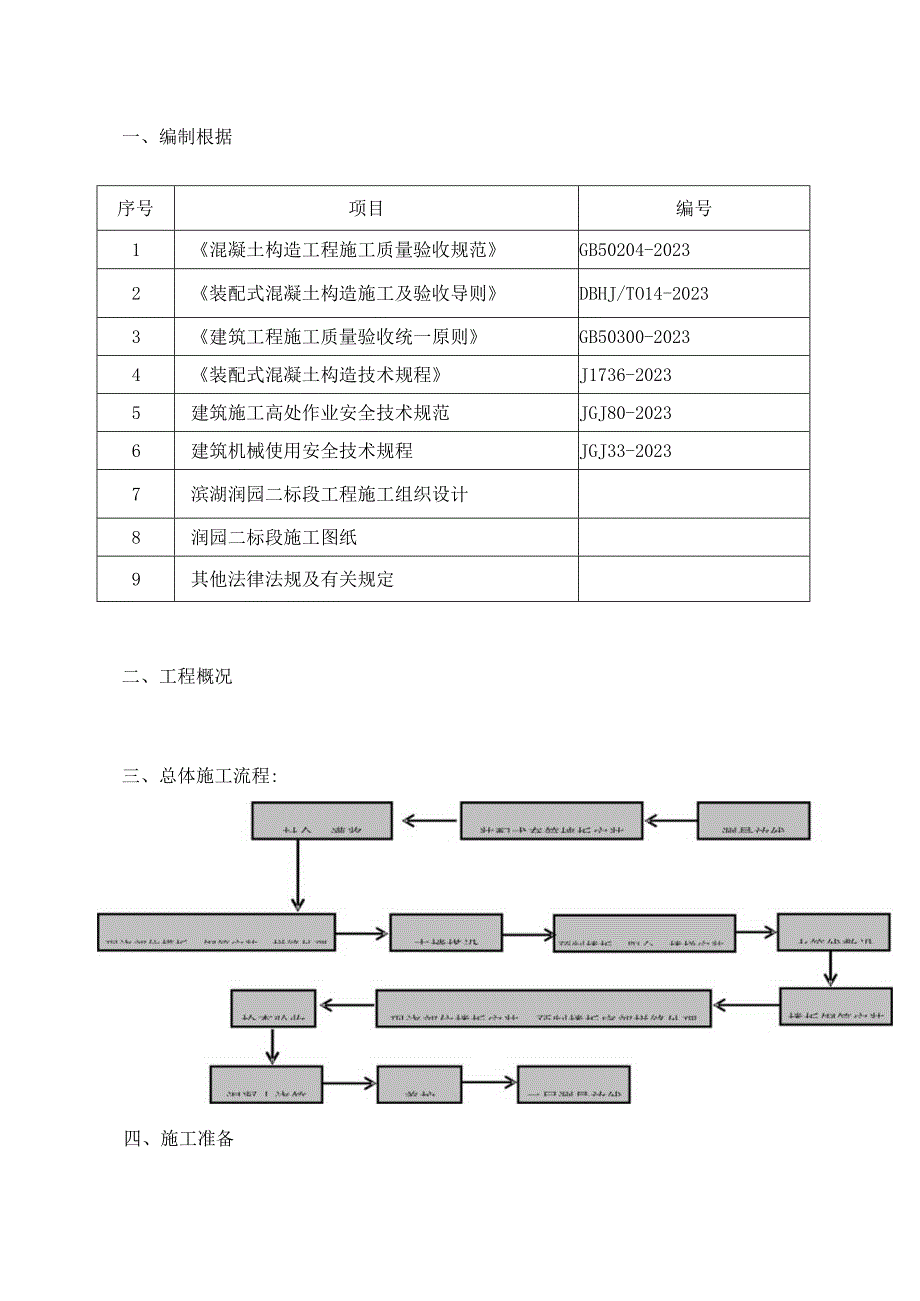 预制构件吊装方法指南.docx_第2页