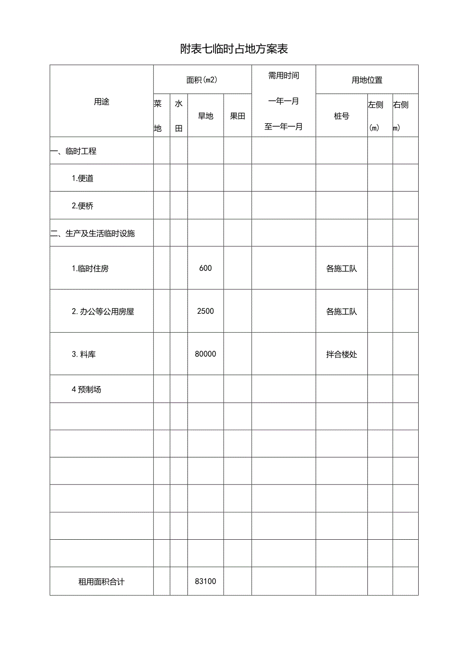 附表六-劳动力计划表.docx_第2页