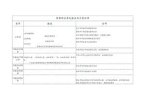 鲁豫两省詹氏源流及宗亲分布.docx