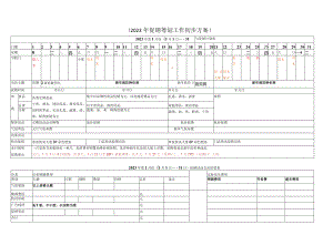 超市年度销售策略.docx