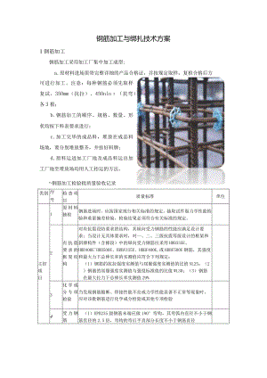 钢筋加工与绑扎技术方案.docx