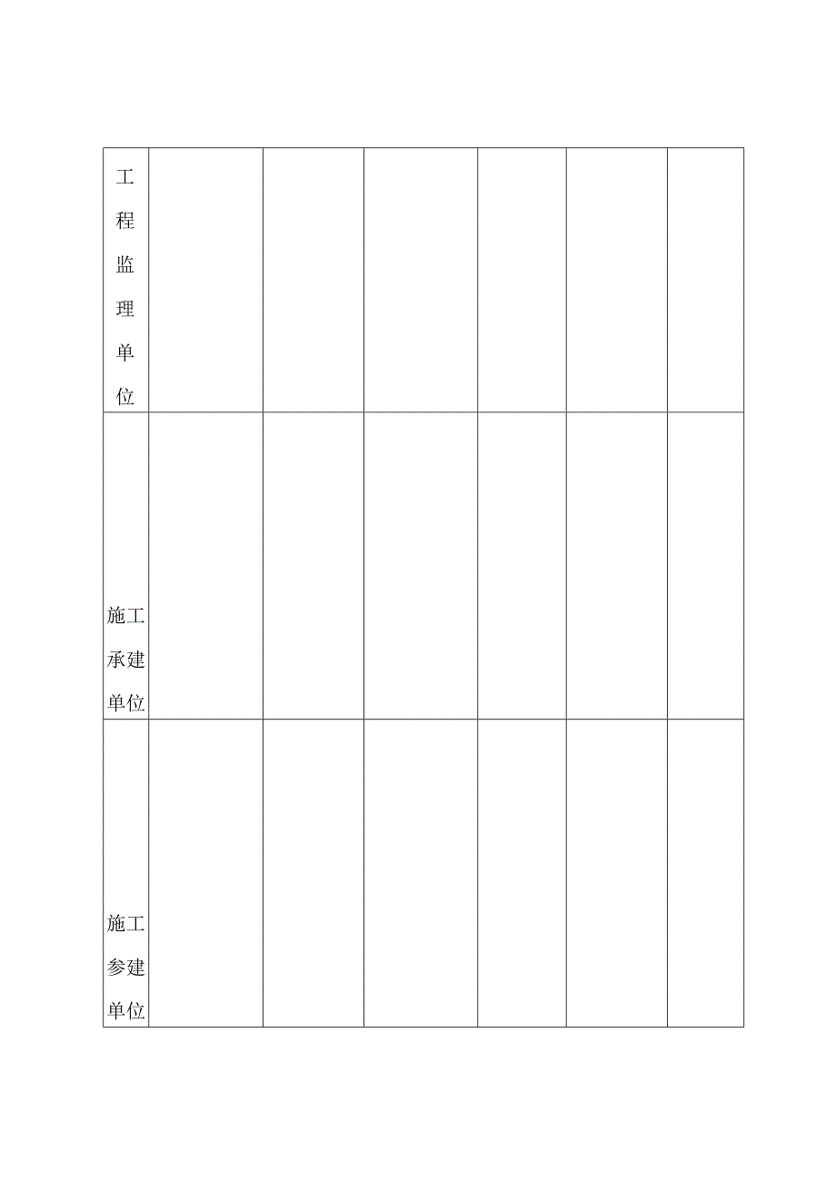 附件1.XX工程质量成果评价申报表.docx_第3页