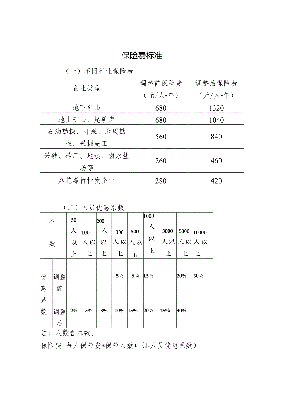 辽宁省非煤矿山及烟花爆竹批发经营企业.docx_第2页