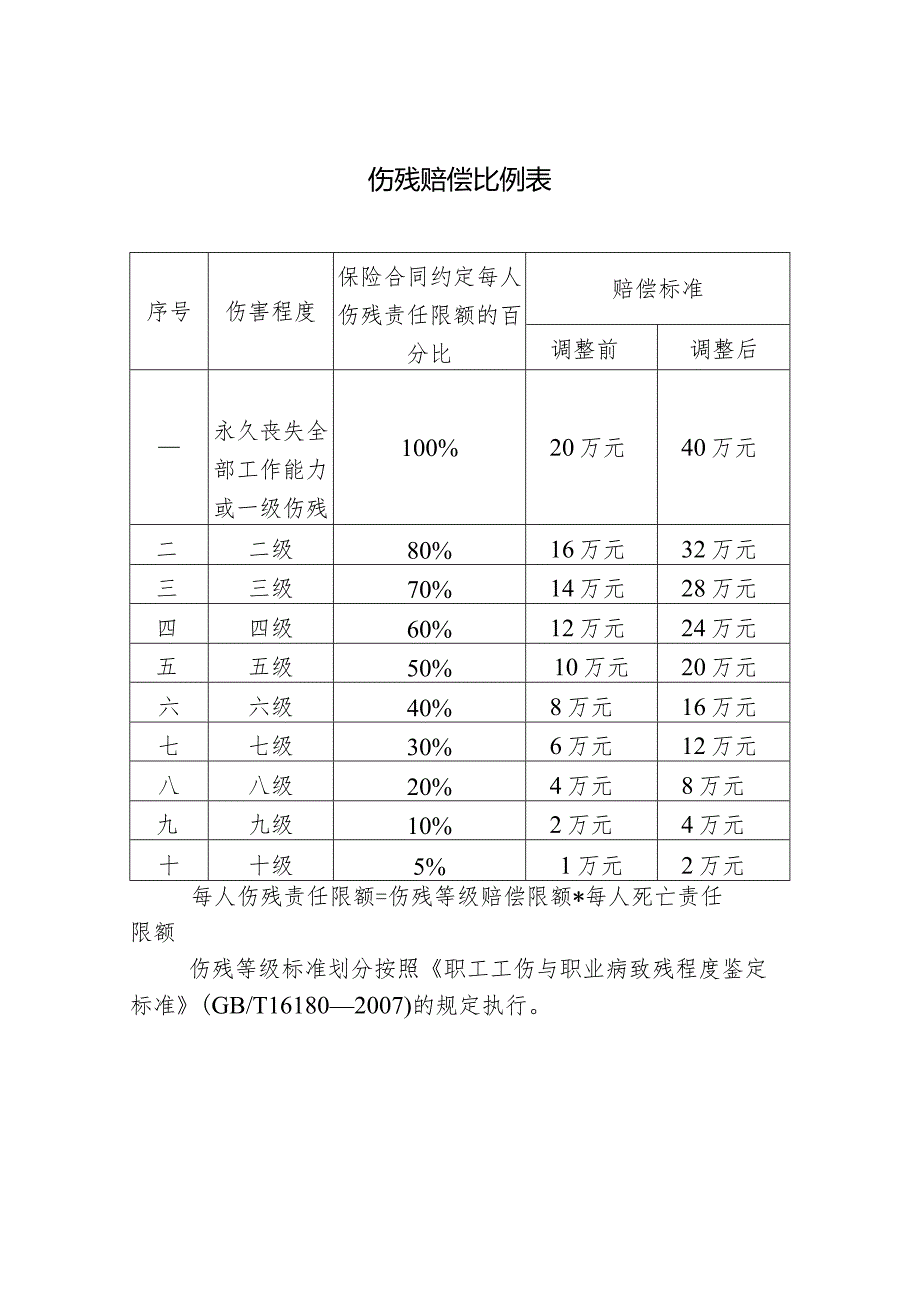 辽宁省非煤矿山及烟花爆竹批发经营企业.docx_第3页