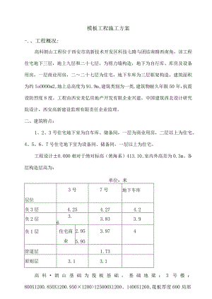 高科朗山工程的施工方案设计.docx