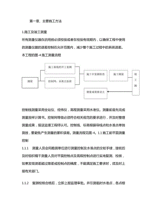 高压燃气工程施工组织设计分项—第一章、主要施工方法.docx