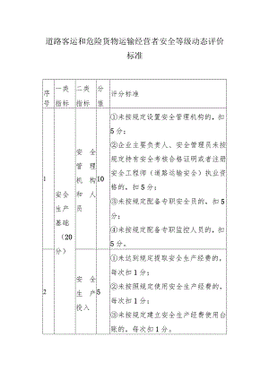 道路客运和危险货物运输经营者安全等级动态评价标准.docx