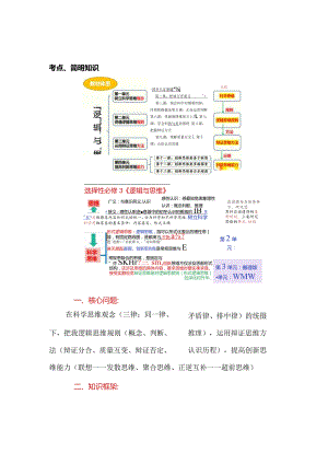 选必3《逻辑与思维》核心问题、知识框架、重点考法和核心考点、简明知识.docx