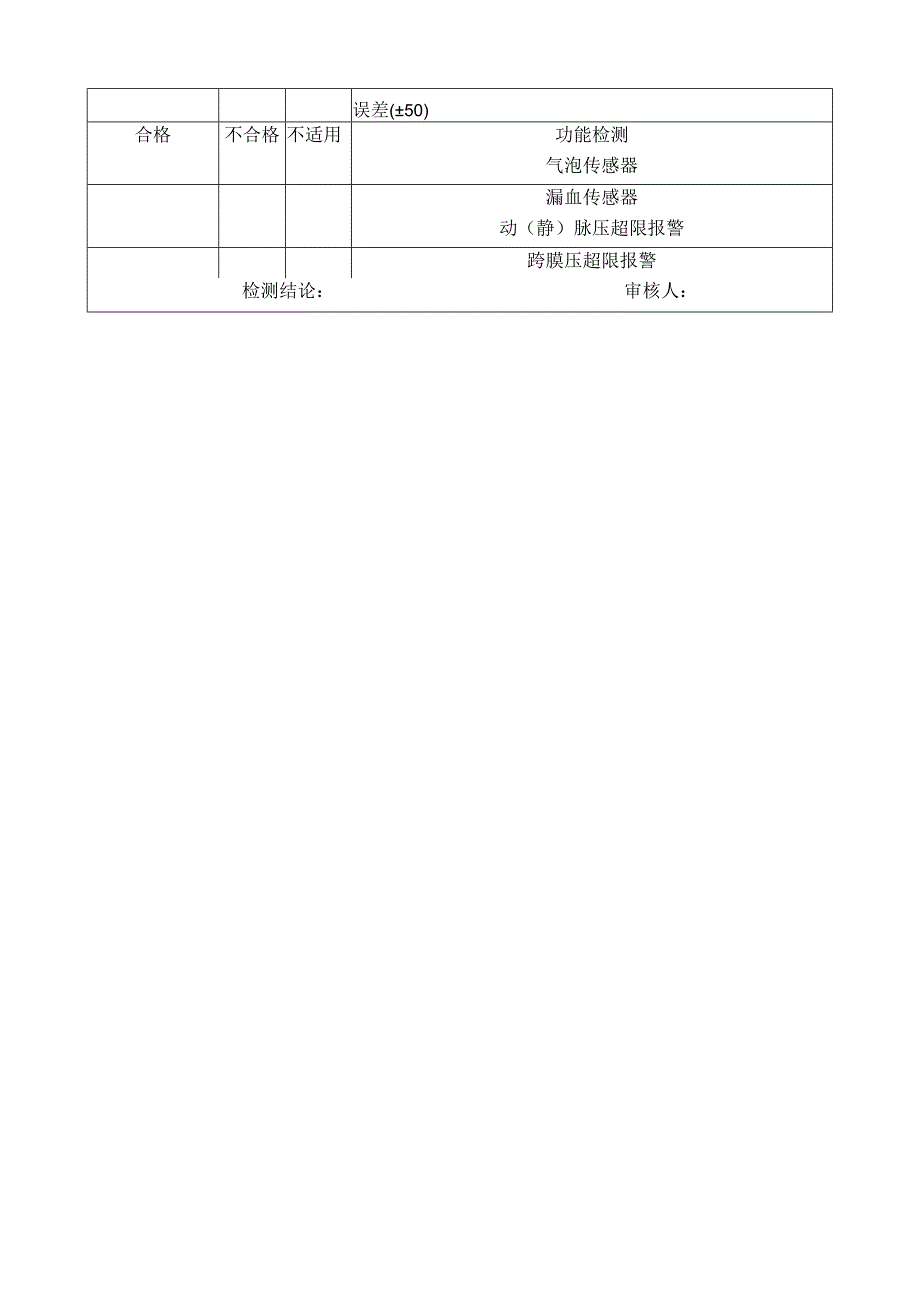 连续肾脏替代治疗装置（CRRT）性能检测记录表.docx_第3页