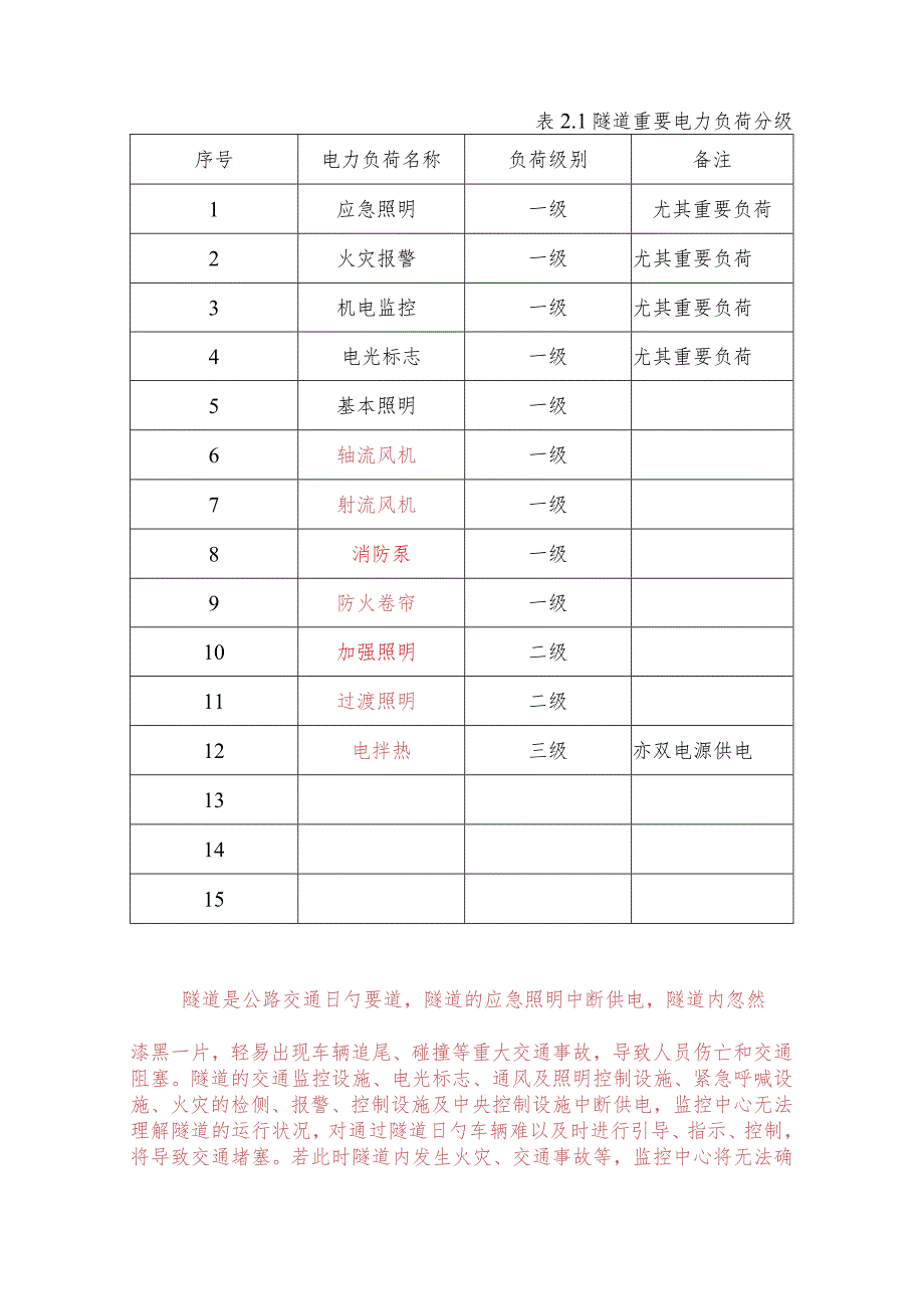 隧道电力系统规划设计.docx_第2页