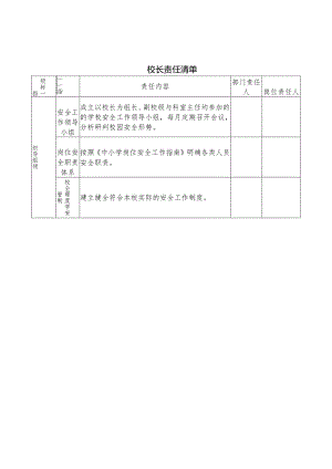 ＊＊＊中学安全责任清单（按人员进行安排）.docx