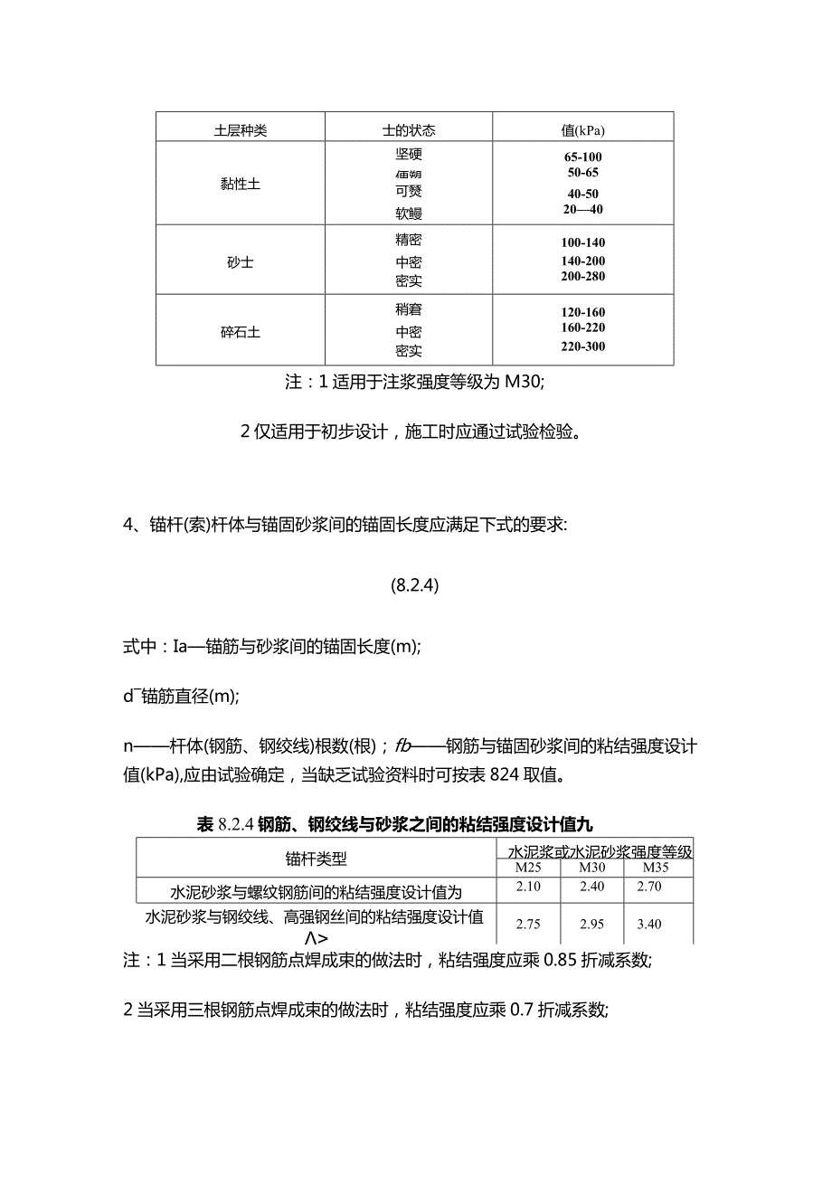 锚杆(索)设计计算.docx_第3页