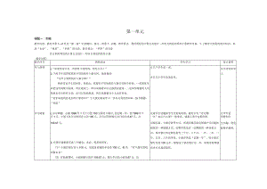 课题一利息.docx