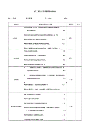 酒店工程部员工晋级技能评估方案.docx