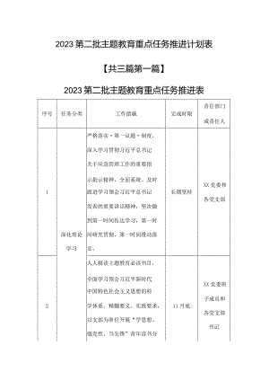 （2篇）2023第二批主题教育重点任务推进计划表.docx