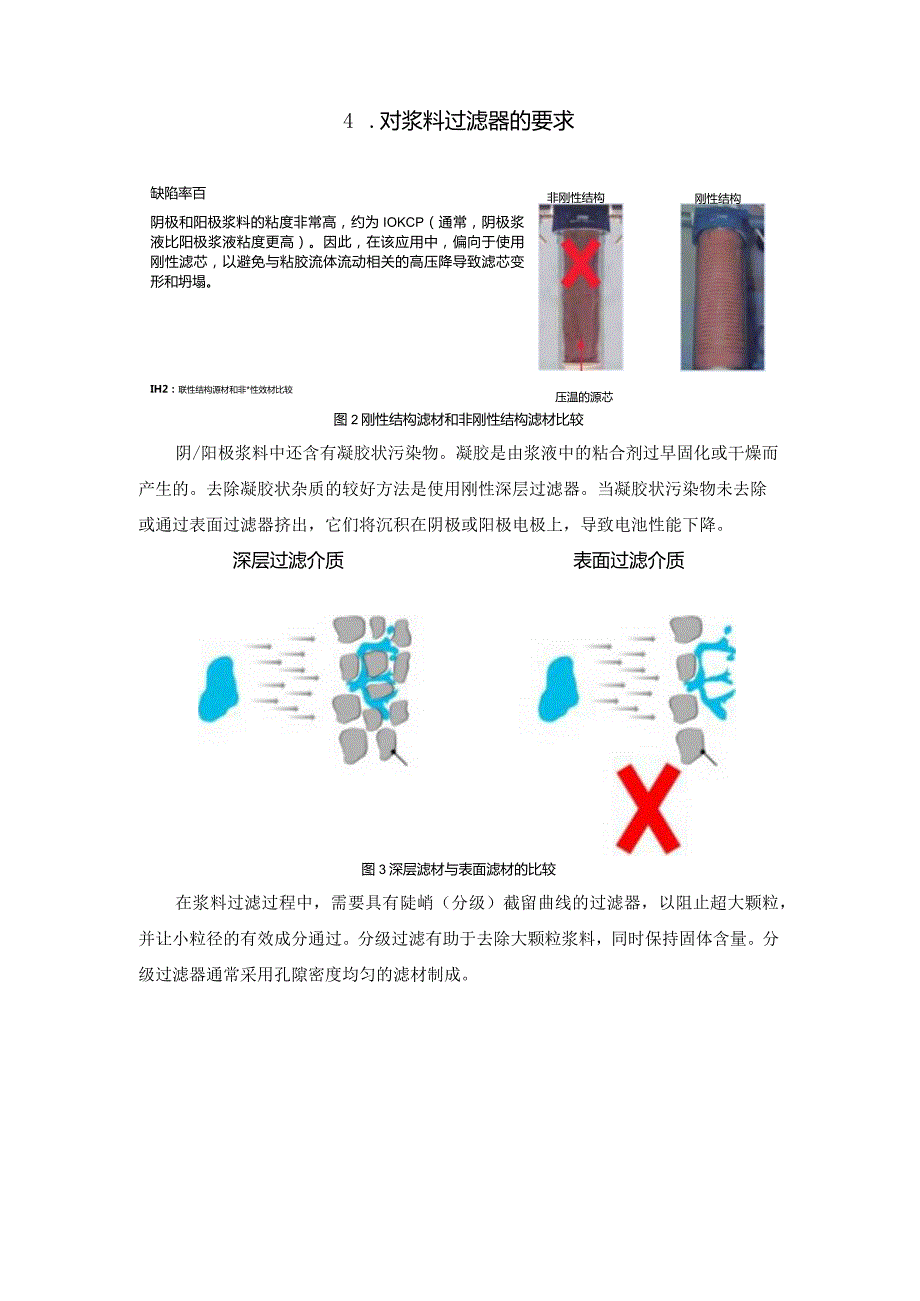 锂电池正负极浆料过滤工艺.docx_第3页