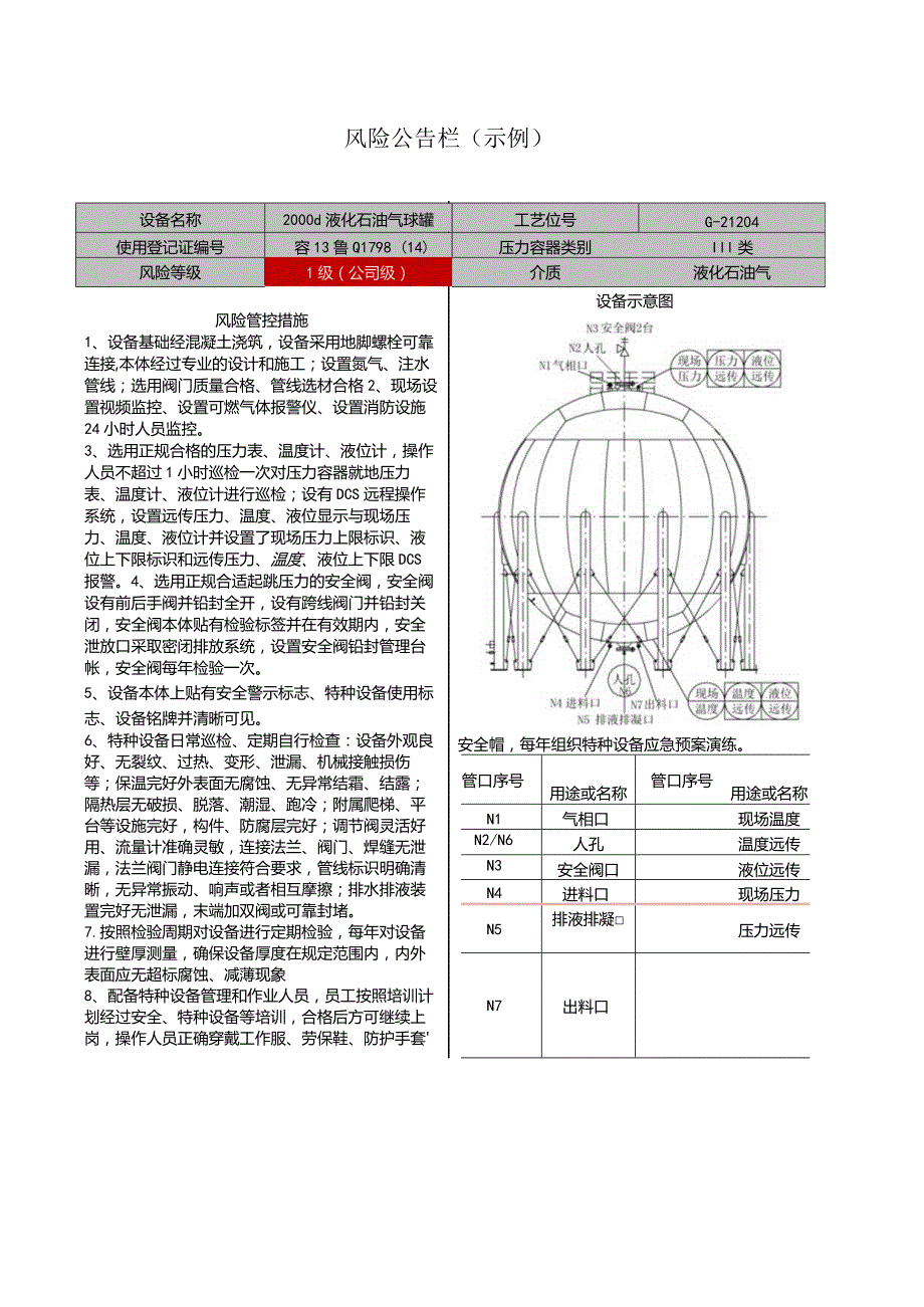 风险公告栏（示例）.docx_第1页