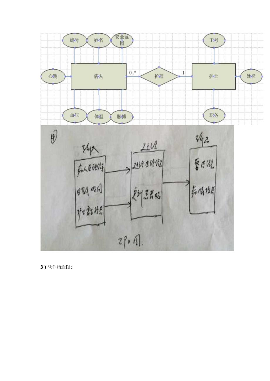 软件工程实践中的绘图挑战.docx_第3页