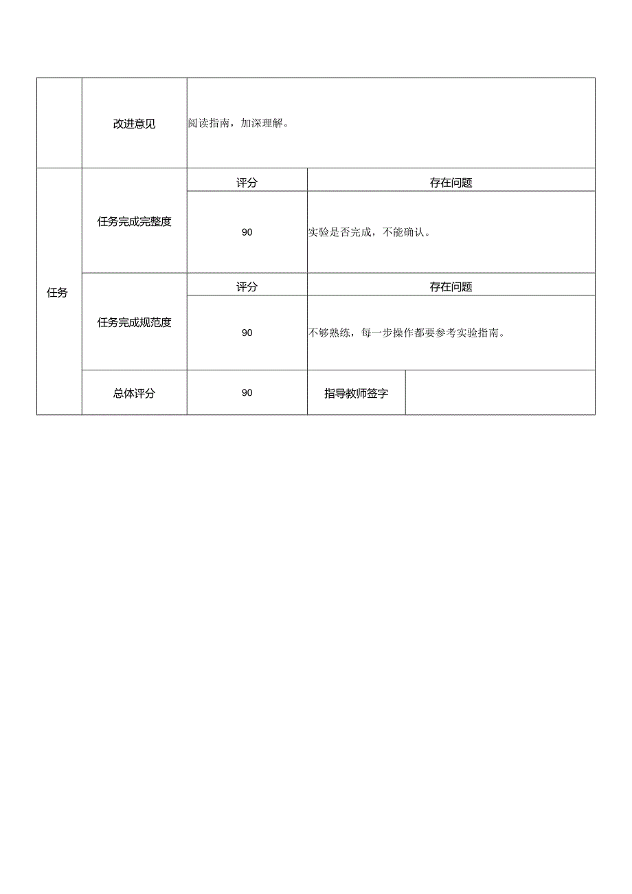 风力发电控制综合实训任务单-风轮转速控制实训.docx_第3页