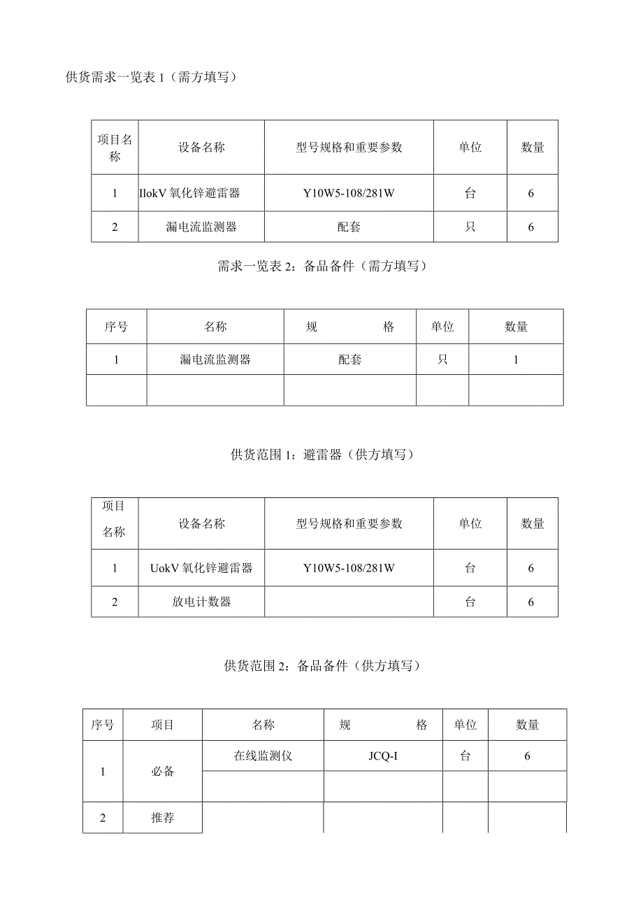 避雷器技术合作协议.docx_第3页