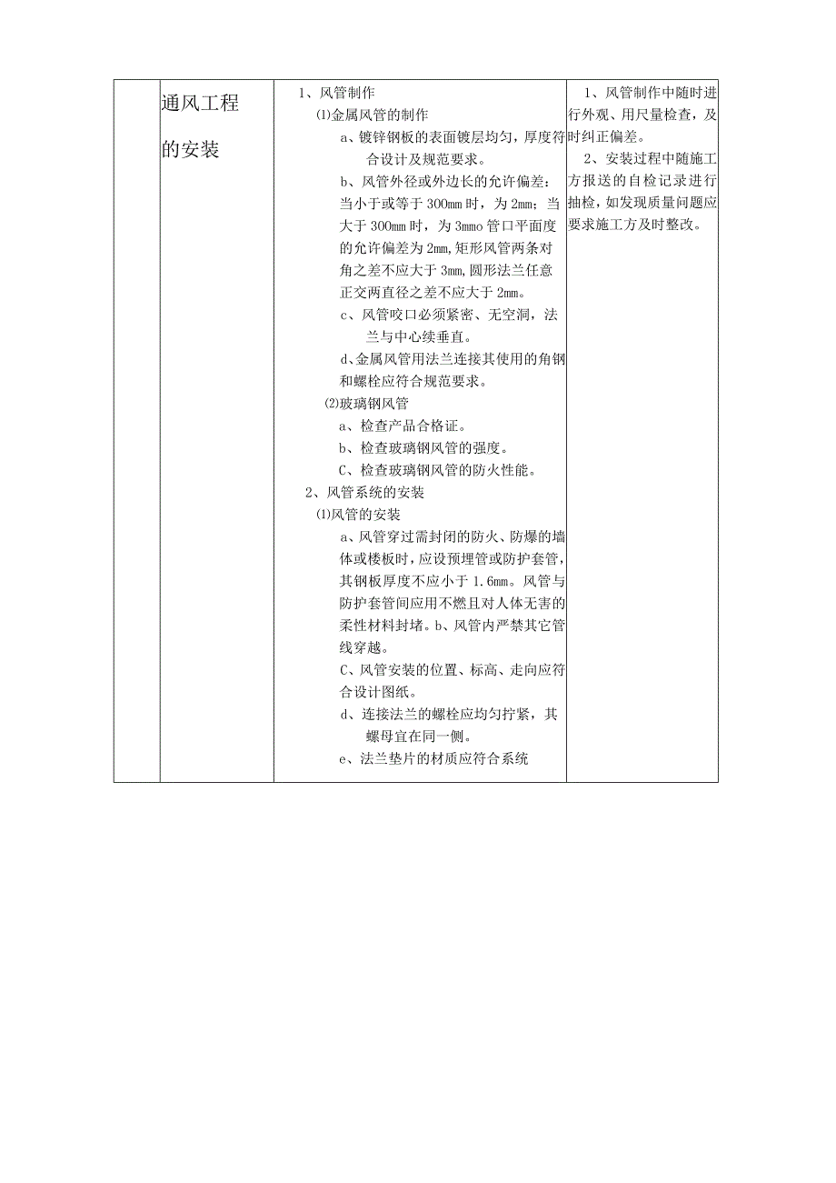 通风工程监理细则.docx_第3页