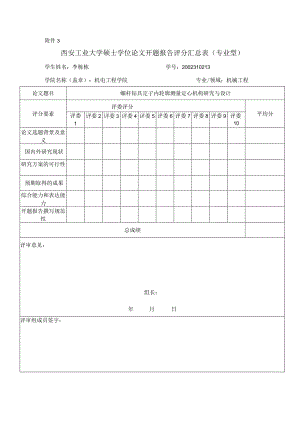 附3西安工业大学硕士学位论文开题报告评分汇总表专硕-精品文档资料系列.docx