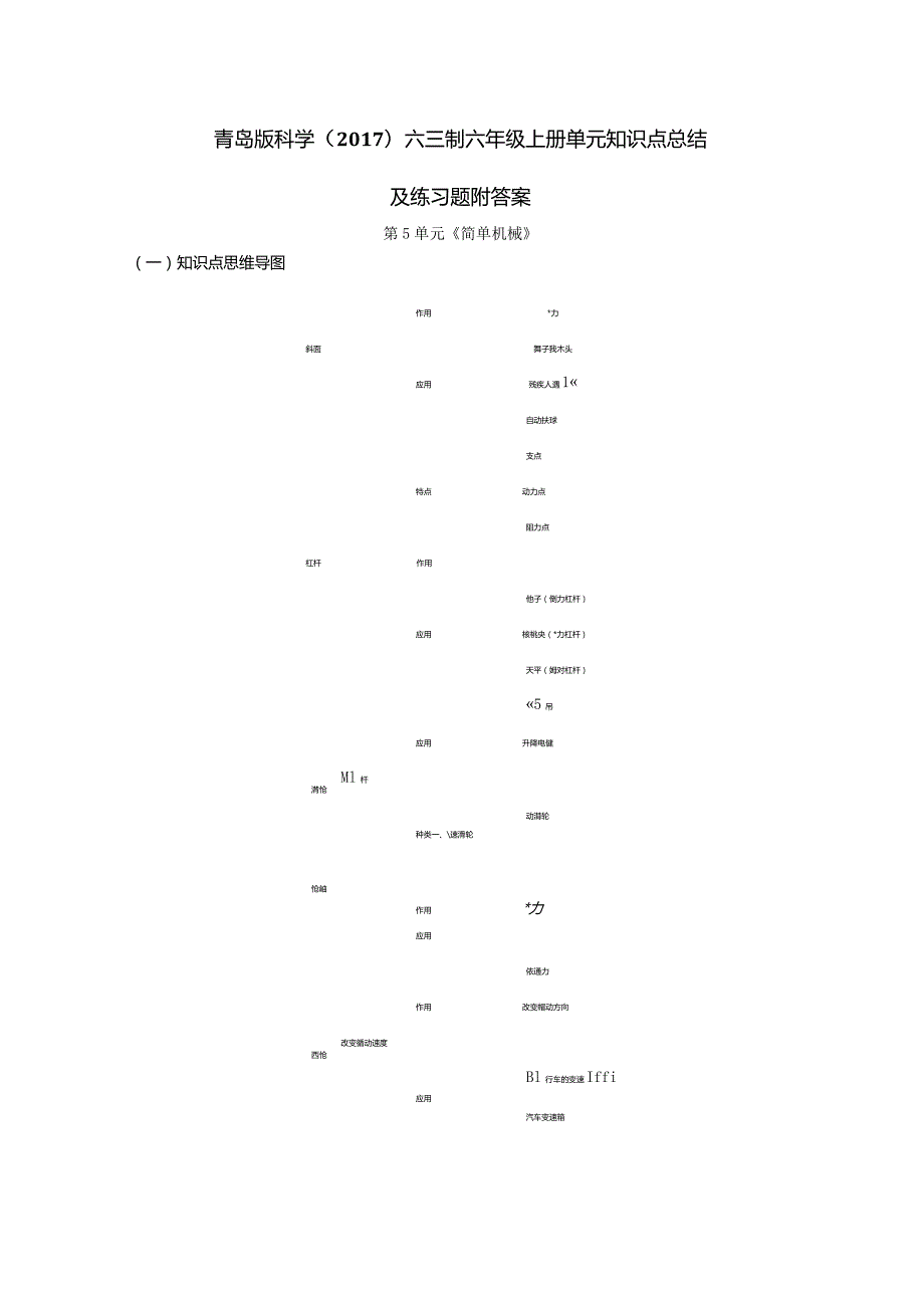 青岛版科学（2017）六三制六年级上册第5单元《简单机械》知识点总结及测试题.docx_第1页