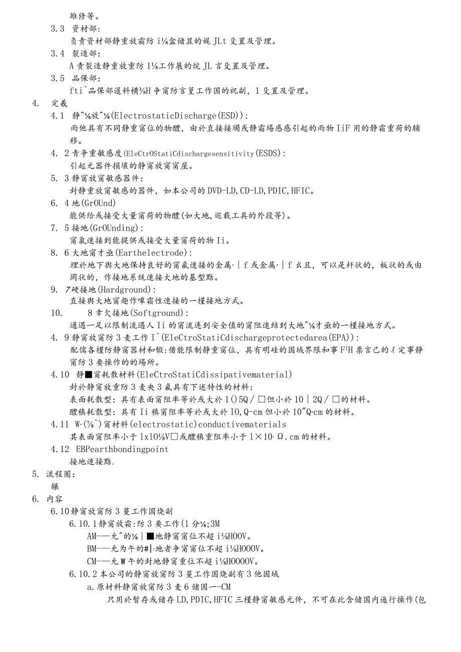靜電放電防護工作區0309.docx_第2页