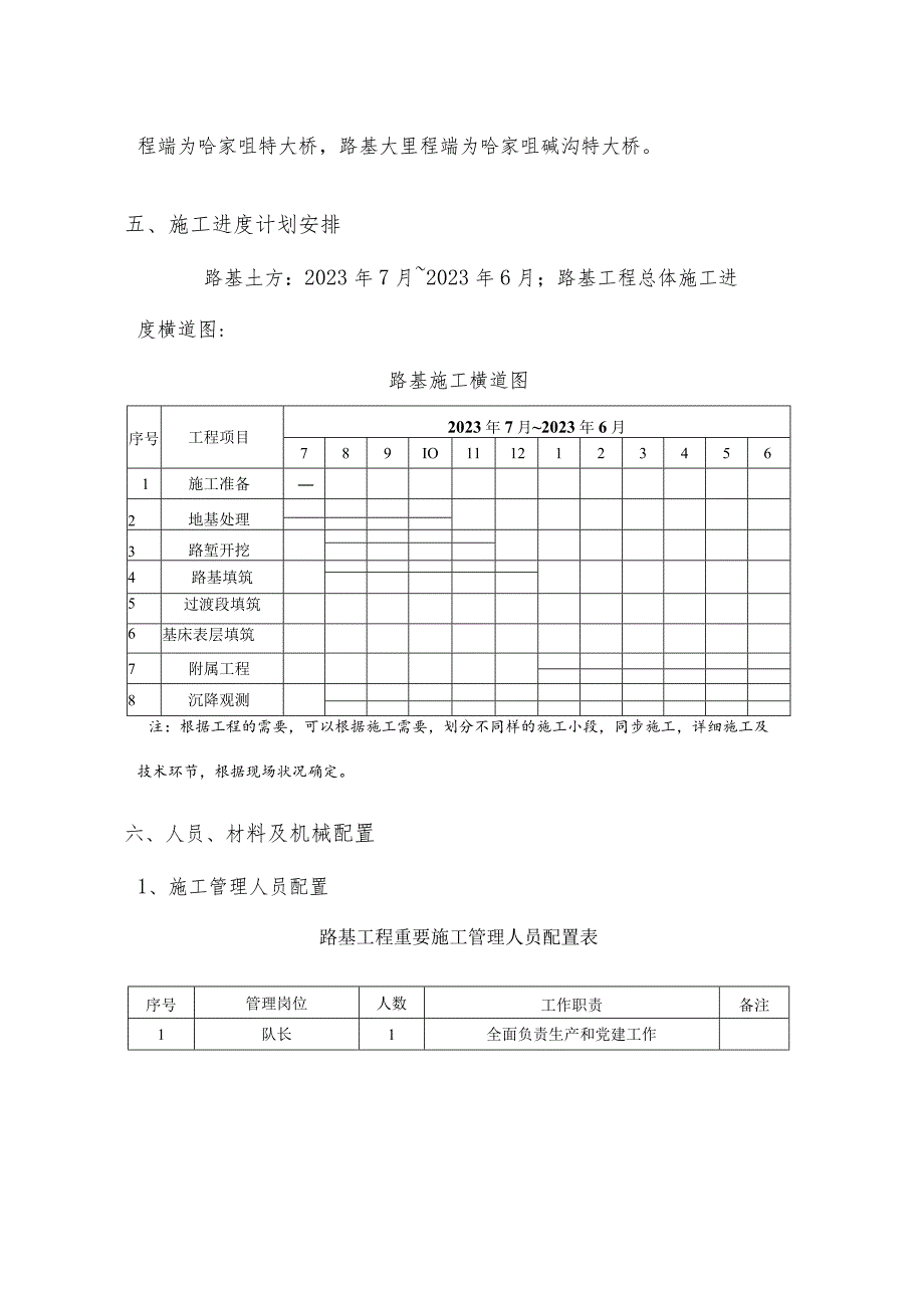 铁路基建施工策略.docx_第3页