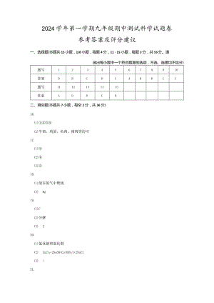 （宁波）2024学年第一学期九年级期中测试-科学试题卷参考答案及评分建议.docx