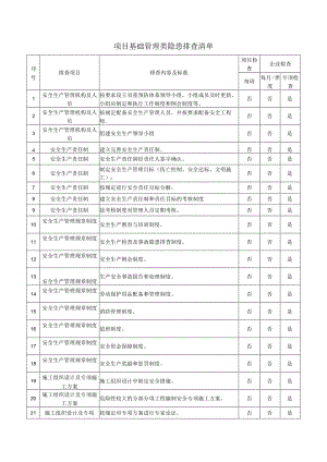 项目基础管理类隐患排查清单.docx