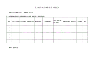 重大经营风险事件报告.docx