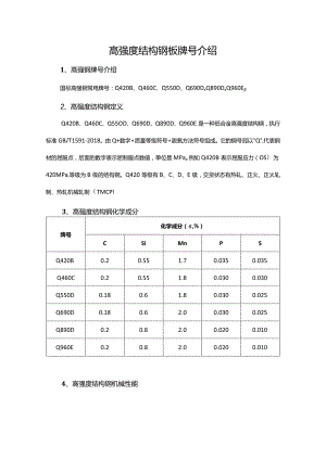 高强度结构钢板牌号介绍.docx