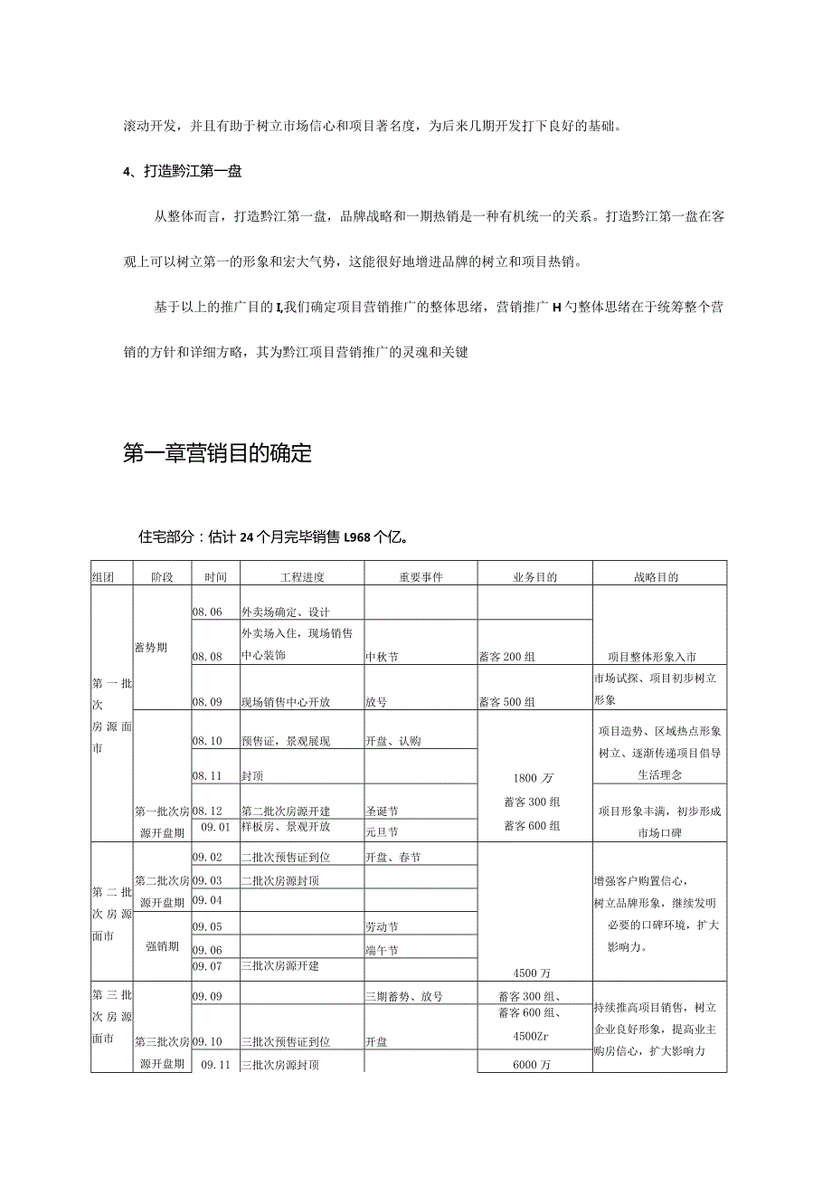 黔江地产项目推广策略.docx_第2页