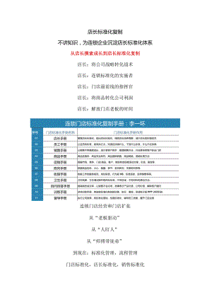 黄金珠宝门店销售百问百答：珠宝店标准化流程与督导标准化复制.docx