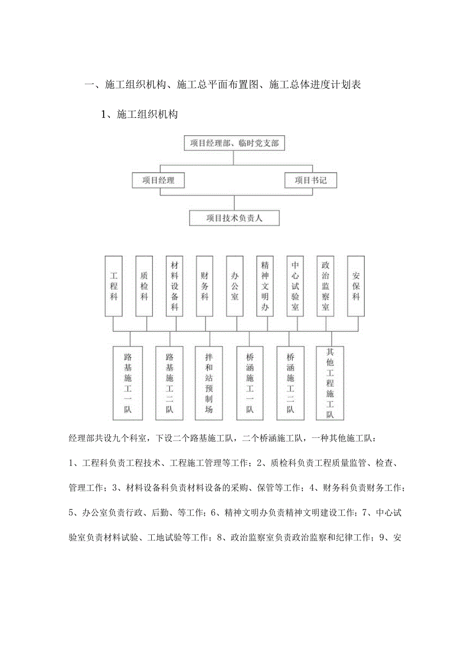 道路桥梁涵洞施工组织规划.docx_第2页