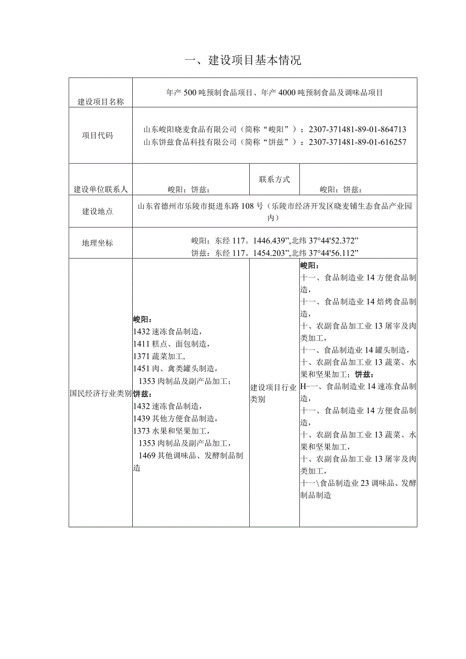 年产500吨预制食品项目、年产4000吨预制食品及调味品项目（打捆环评）环评报告表.docx_第2页