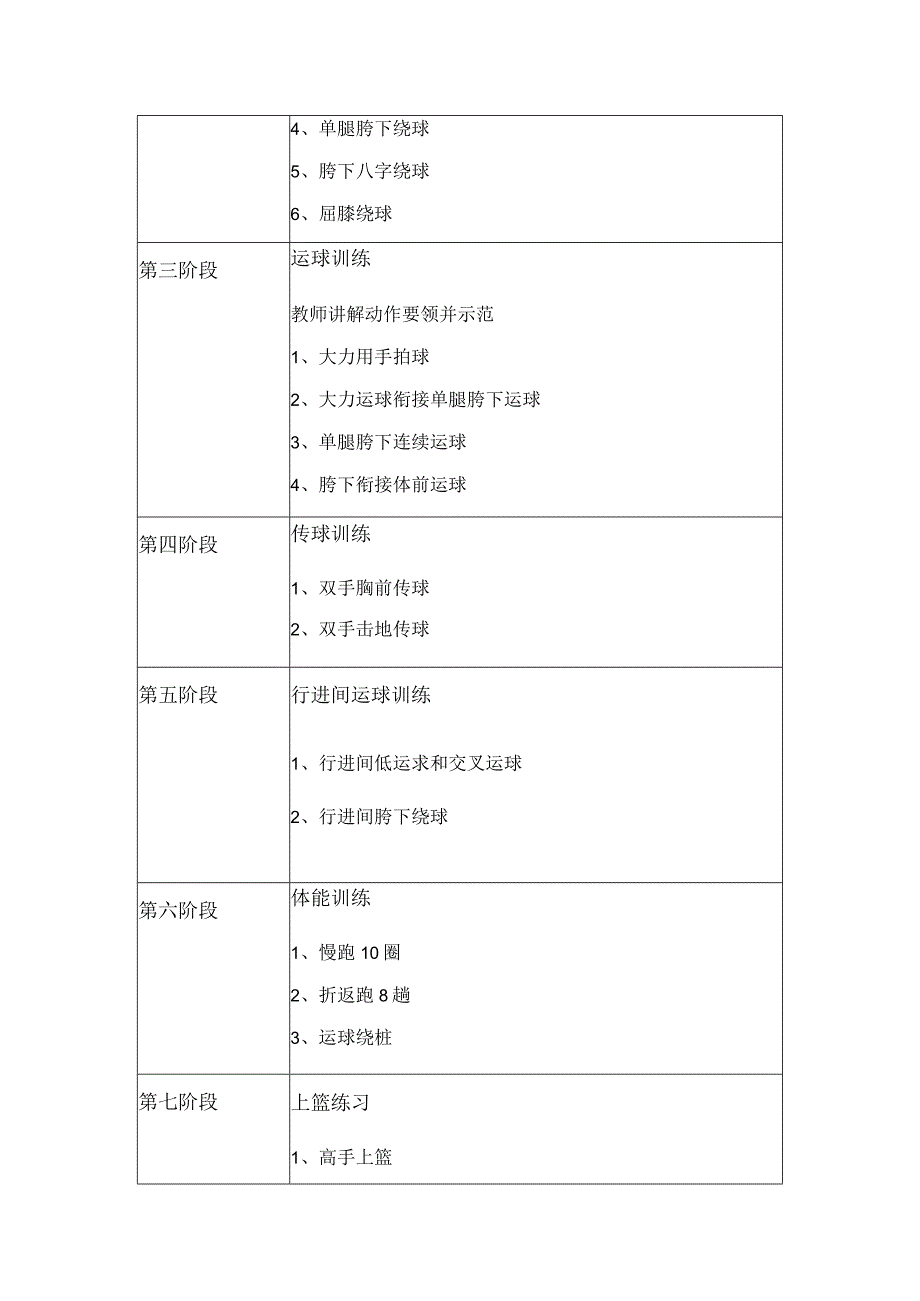 XX小学少年宫篮球社团活动计划.docx_第2页