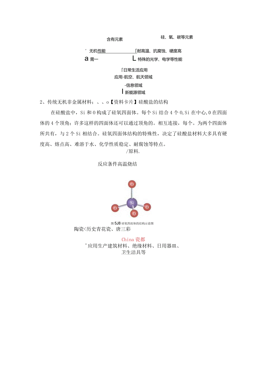 2023-2024学年人教版新教材必修第二册第五章第三节无机非金属材料（第1课时）教案.docx_第2页